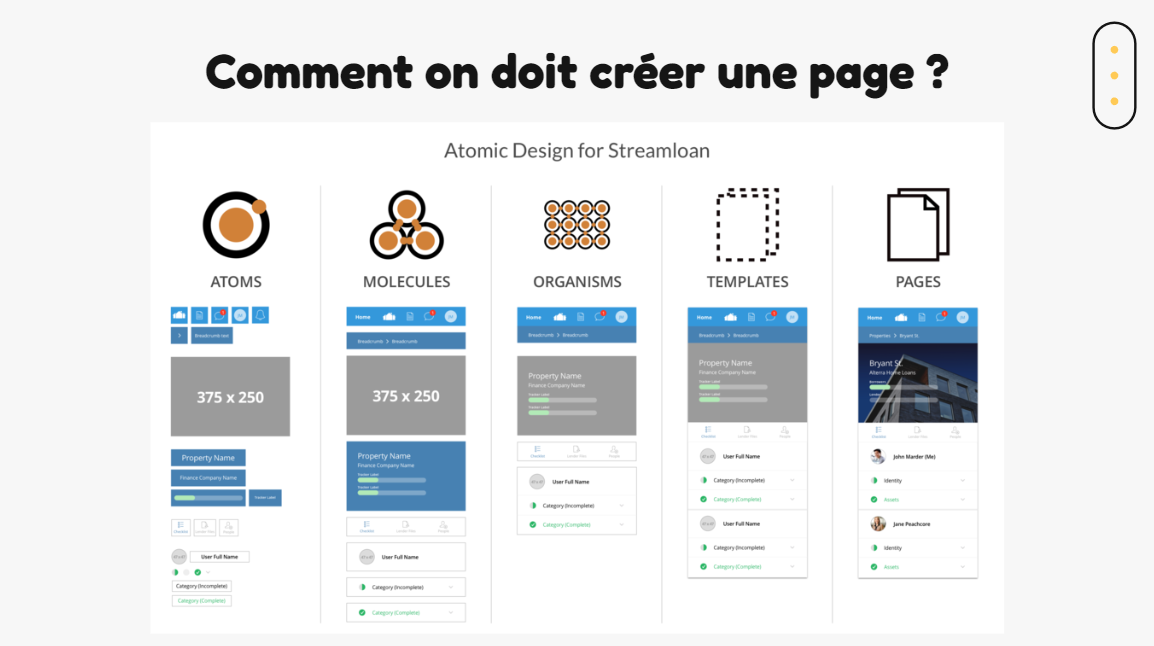 Comment créer un composant dans un design system? Design Actomic