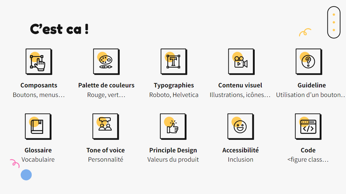 De quoi est composé un Design System ?