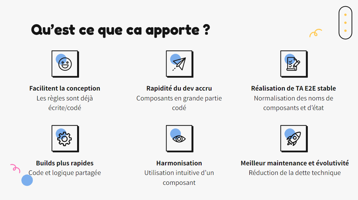 Qu’est-ce que ça apporte un design system ?