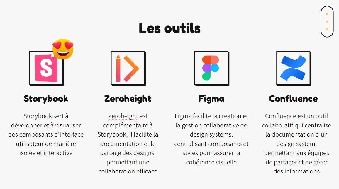 Outils à utiliser pour créer un Design System