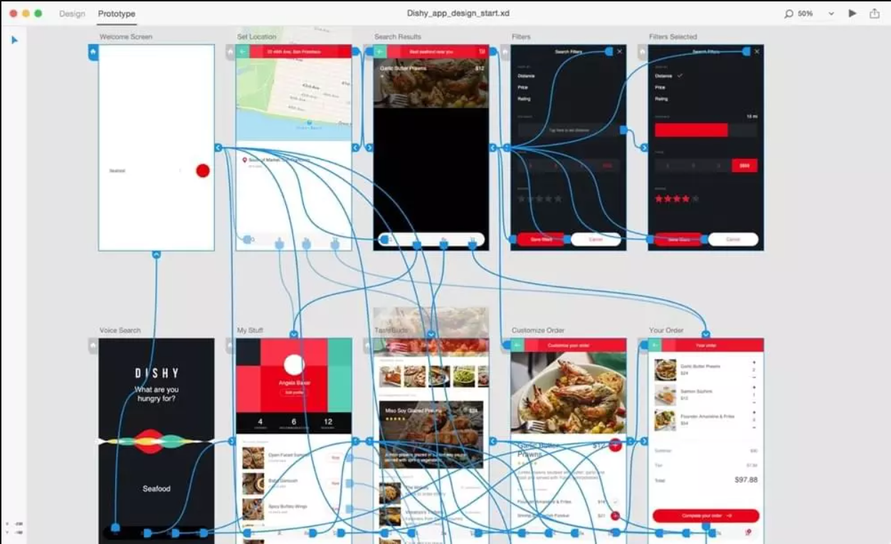 Le Prototype : Donner Vie à l’Interface avec Interactions et Graphismes