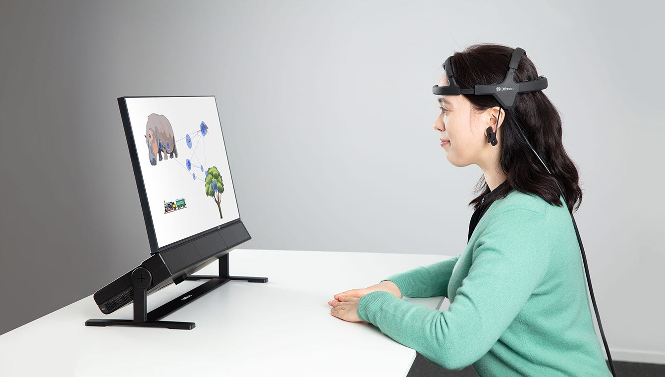 Comment fonctionne l’Eye-Tracking ?