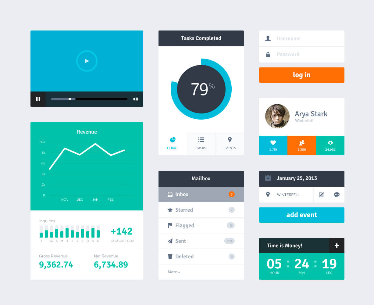 Avantages du Flat Design